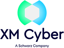 XM Cyber 